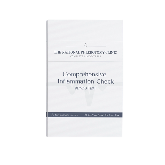 Comprehensive Inflammation Test