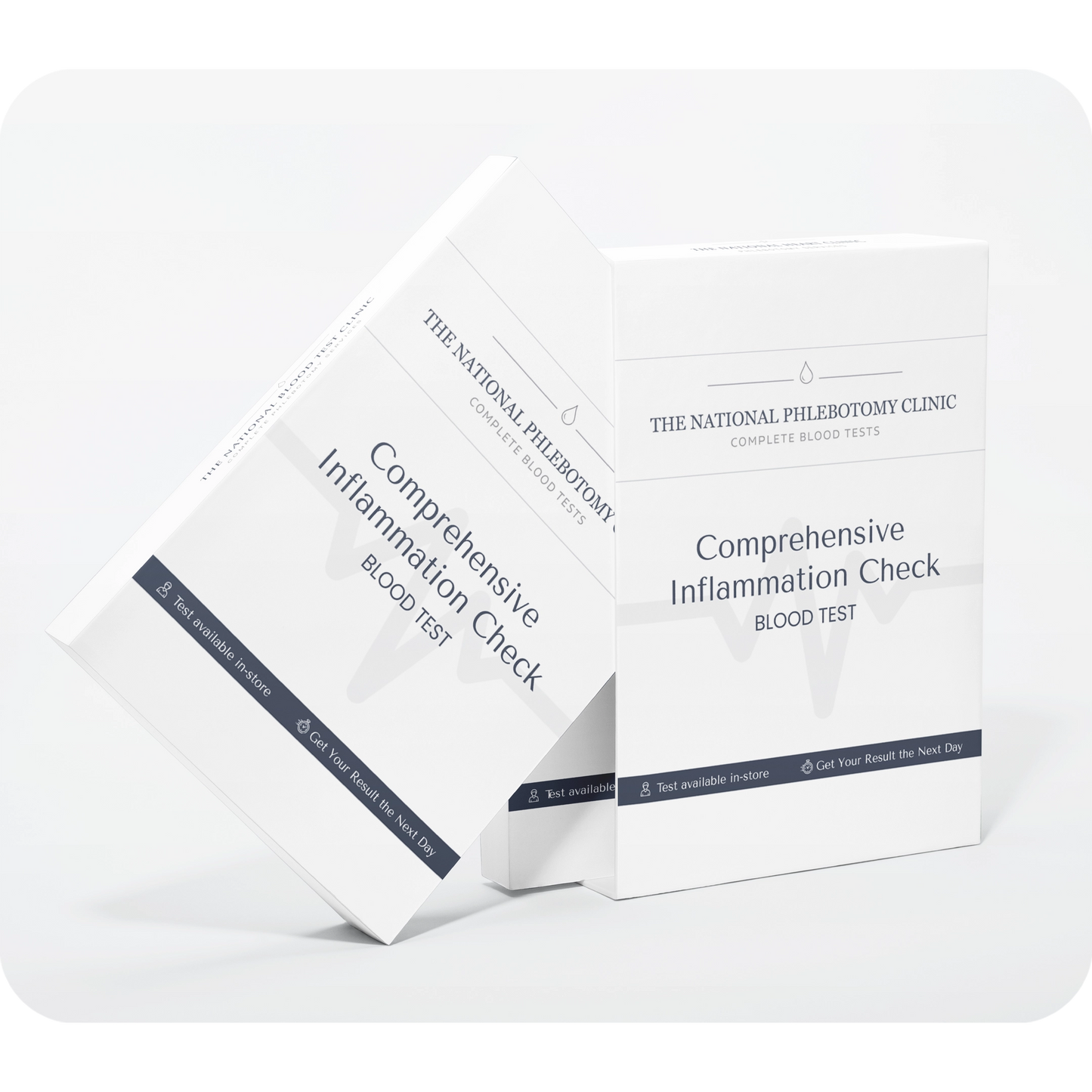 Comprehensive Inflammation Test