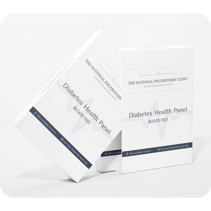 Diabetes Risk Profile