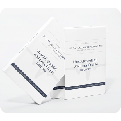 Musculoskeletal Wellness Profile