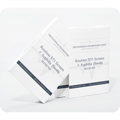 Routine STI Screen + Syphilis (Swab)